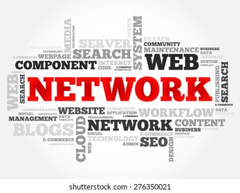 NETWORK word cloud, business concept