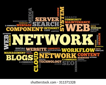 Network word cloud, business concept