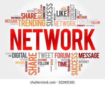 Network word cloud, business concept