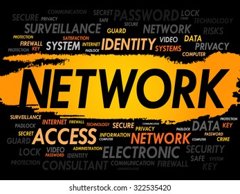 NETWORK word cloud, business concept