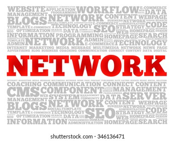 NETWORK word cloud, business concept