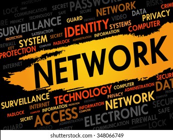 NETWORK word cloud, business concept