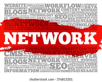 NETWORK word cloud, business concept