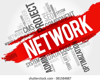 NETWORK word cloud, business concept