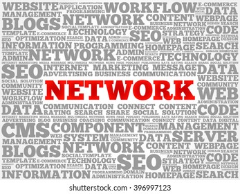 Network word cloud, business concept