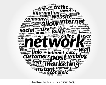 NETWORK word cloud collage, business concept background