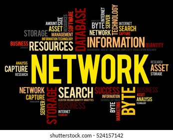 Network word cloud collage, business concept background