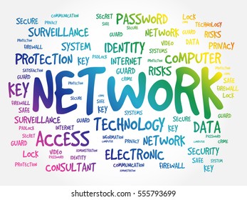 Network word cloud collage, business concept background