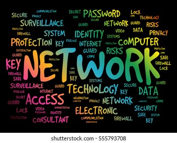 Network word cloud collage, business concept background