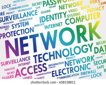 Network word cloud collage, business concept background