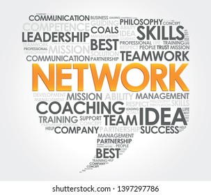 Network in  word cloud dialog  bubble