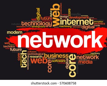 Network word cloud, technology business concept background
