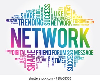 Network word cloud, technology business concept background