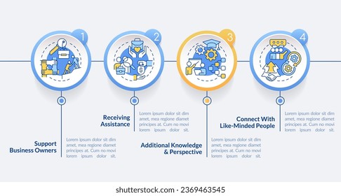 Networking advantages circle infographic template. Help small business. Data visualization with 4 steps. Editable timeline info chart. Workflow layout with line icons. Lato Bold, Regular fonts used