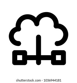 networking cloud computing 