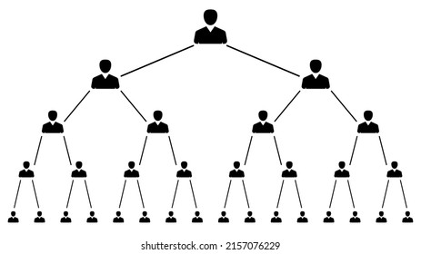 Netzwerk-Konzept mit Menschen Symbol. Network Marketing Binary Business Plan mit 5 Stufen. EPS10 Datei, Vektorgrafik.