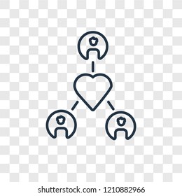 Networking concept vector linear icon isolated on transparent background, Networking concept transparency concept in outline style