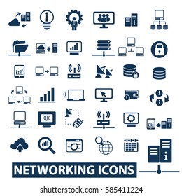 Networking Icons
