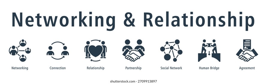 Networking and Relationship web banner icon vector illustration concept with icon of networking, connection, relationship, partnership, social network, human bridge, and agreement.