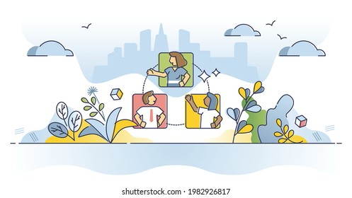 Networking and social business connection and communication outline concept. Distant chatting or talking with person contacts and partners vector illustration. Team group and corporate relationship.