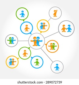 Networking - the social connections between people: business, friendship, communication of interests.