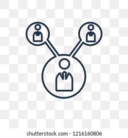 Networking vector outline icon isolated on transparent background, high quality linear Networking transparency concept can be used web and mobile