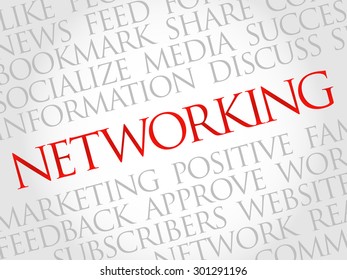 Networking word cloud, business concept