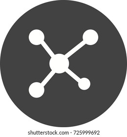 Networks