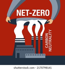 Net-zero carbon footprint, CO2 neutral - decarbonization of industries