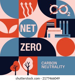 Net-zero carbon footprint, CO2 neutral or decarbonization. Poster in vintage geometrical pattern style