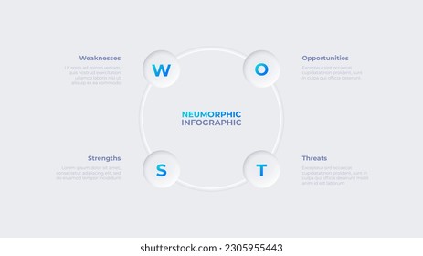 Concepto neumórfico del análisis SWOT. Plantilla de diseño de infografía