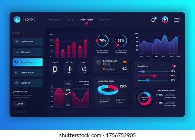 Neumorphes Dashboard-UI-Kit. Admin Panel Vektordesign-Vorlage mit Infografiken, HUD-Diagramm, Infografiken. Website-Dashboard für UI und UX Design-Webseite. Neumorphismus-Stil.