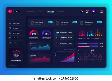 Neumorphes Dashboard-UI-Kit. Admin Panel Vektordesign-Vorlage mit Infografiken, HUD-Diagramm, Infografiken. Website-Dashboard für UI und UX Design-Webseite. Neumorphismus-Stil.