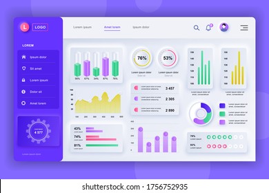 Neumorphes Dashboard-UI-Kit. Admin Panel Vektordesign-Vorlage mit Infografiken, HUD-Diagramm, Infografiken. Website-Dashboard für UI und UX Design-Webseite. Neumorphismus-Stil.