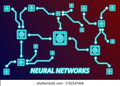 Neuronales Lernen künstliche Netzwerke, Stilisierung in Form einer neuronalen Zelle und ein Prozessor mit einem Gehirn auf digitalem Cyberhintergrund. Vector horizontal, Abbildung, Logo. Künstliche Intelligenz