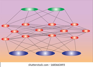 Neural net. Neuron network. Data engineering. Deep learning. Cognitive technology concept. Set of different neural nets. Neuron network. Deep learning. Cognitive technology concept Vector illustration