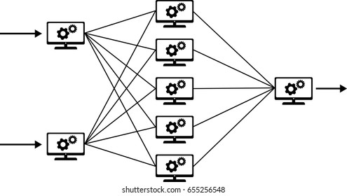Neural net. Neuron network. Deep learning. Cognitive technology concept. Vector illustration