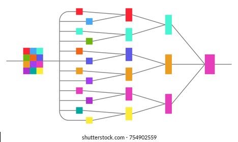 Neural net. Neuron network. Deep learning. Cognitive technology concept. Vector illustration