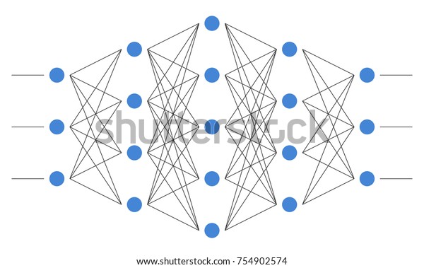 Neural net. Neuron network. Deep\
learning. Cognitive technology concept. Vector\
illustration