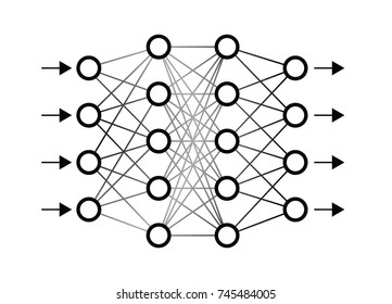 Neural Network