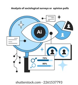 Neural network in analysis of sociological surveys or opinion polls. Self-learning computing system processing data. Modern deep machine learning technology. Flat vector illustration