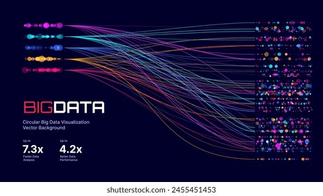 Neural Network Artificial Intelligence Business Analytics. Big Data. Technology Data Science Machine Learning Concept. Querying Analyzing Visualizing Complex Information Chart. Vector Illustration.