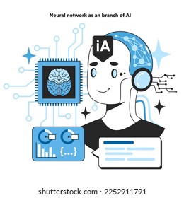 Neural network as an branch of AI. Self-learning computing system for data processing. Deep machine learning modern technology. Flat vector illustration
