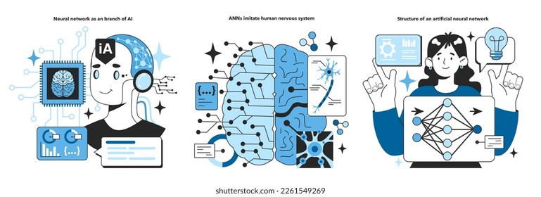 Red neuronal como rama de la IA. Sistema de computación de autoaprendizaje para el procesamiento de datos. Máquina profunda aprendiendo tecnología moderna. Ilustración vectorial plana