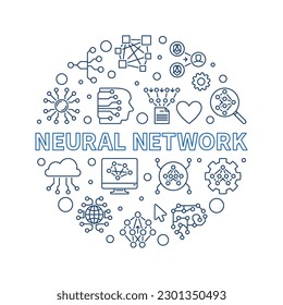 Neural Network Konzept umreißen runde Banner. Illustration der Vektorgrafik-Technologie 