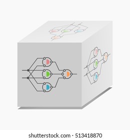 Neural network cubic module 