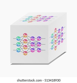 Neural network cubic module 