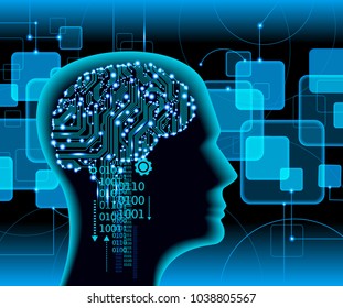 Neural network. Deep learning. Artificial intelligence concept. Robot face and building abstract background