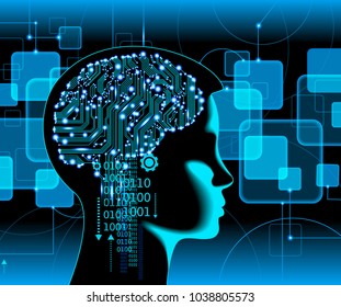 Red neuronal. Aprendizaje profundo. Concepto de inteligencia artificial. Cara robótica y fondo abstracto de construcción