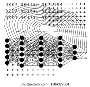 Neural network and Deep learning concept illustration in futuristic cyberpunk sytle. Artificial intelligence, cybernetics and computer science poster.